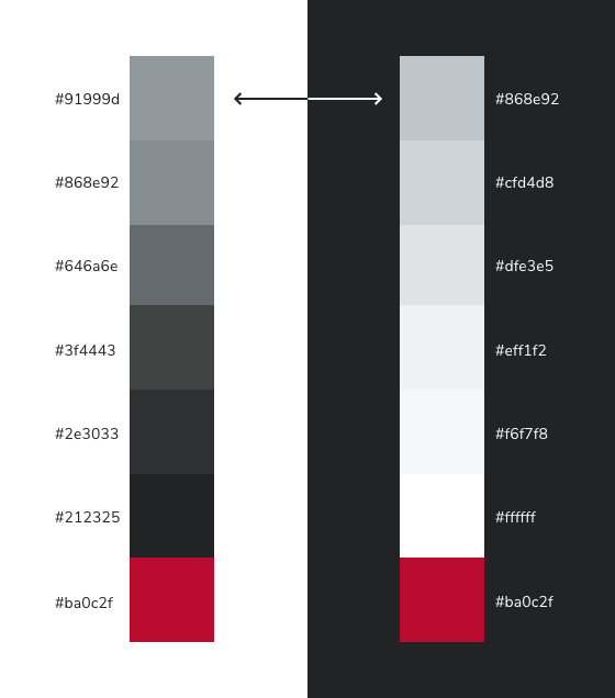 Primary colors in light mode mapping to dark mode